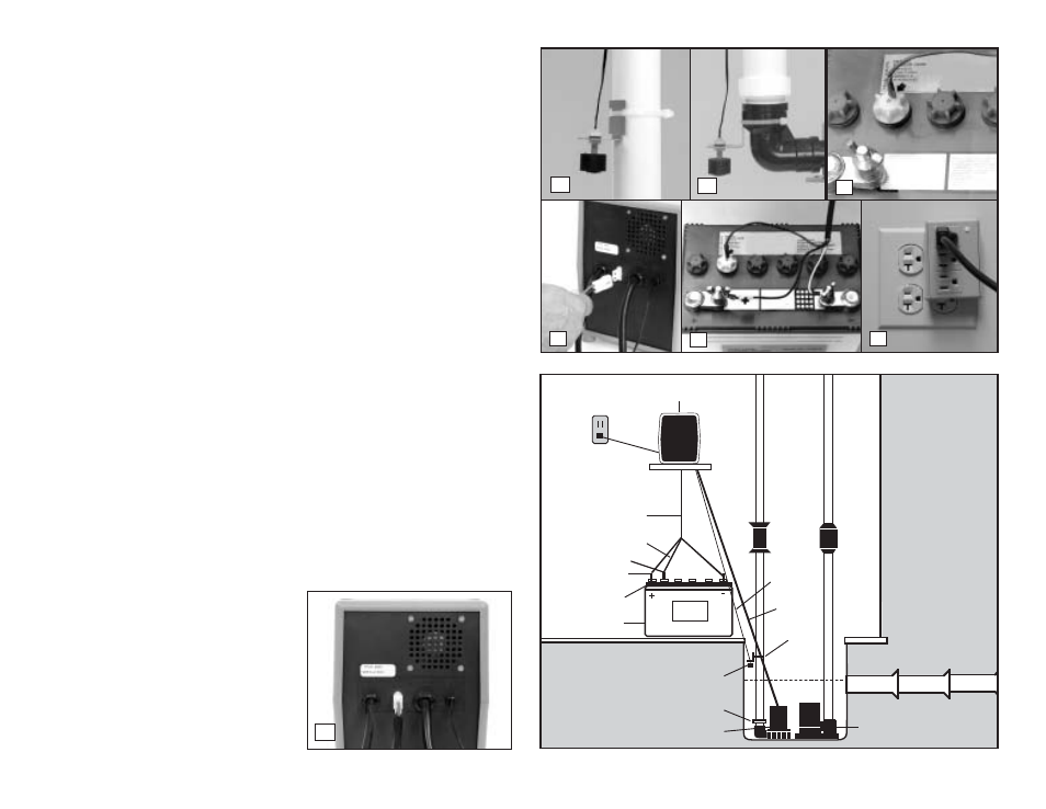 Control unit hookup, Diagram d | PHCC Pro Series Pro Series 2200 Battery Backup Sump Pump System User Manual | Page 9 / 12