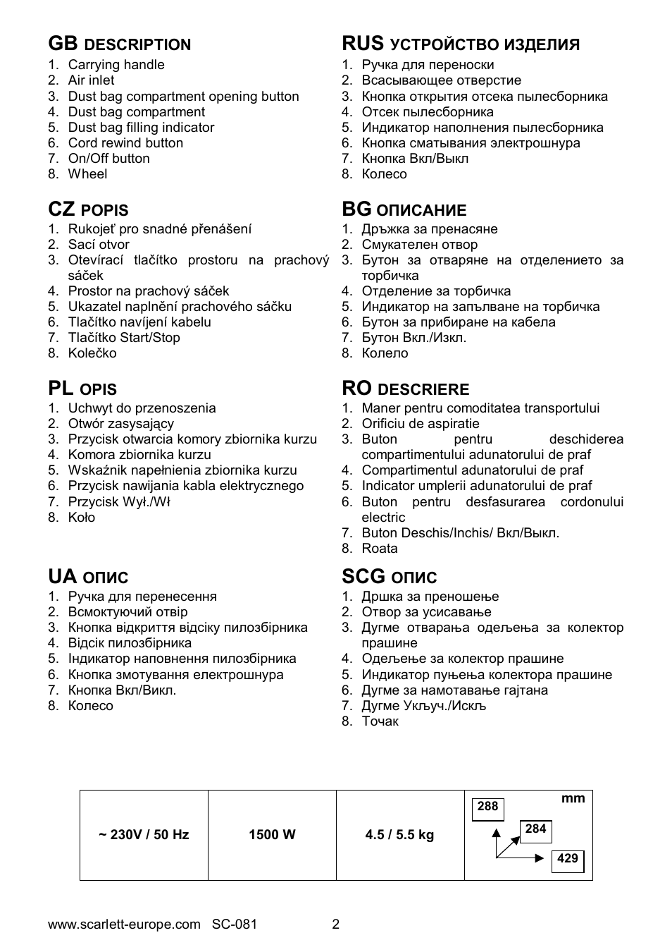 Ua scg | Scarlett SC-081 User Manual | Page 2 / 25