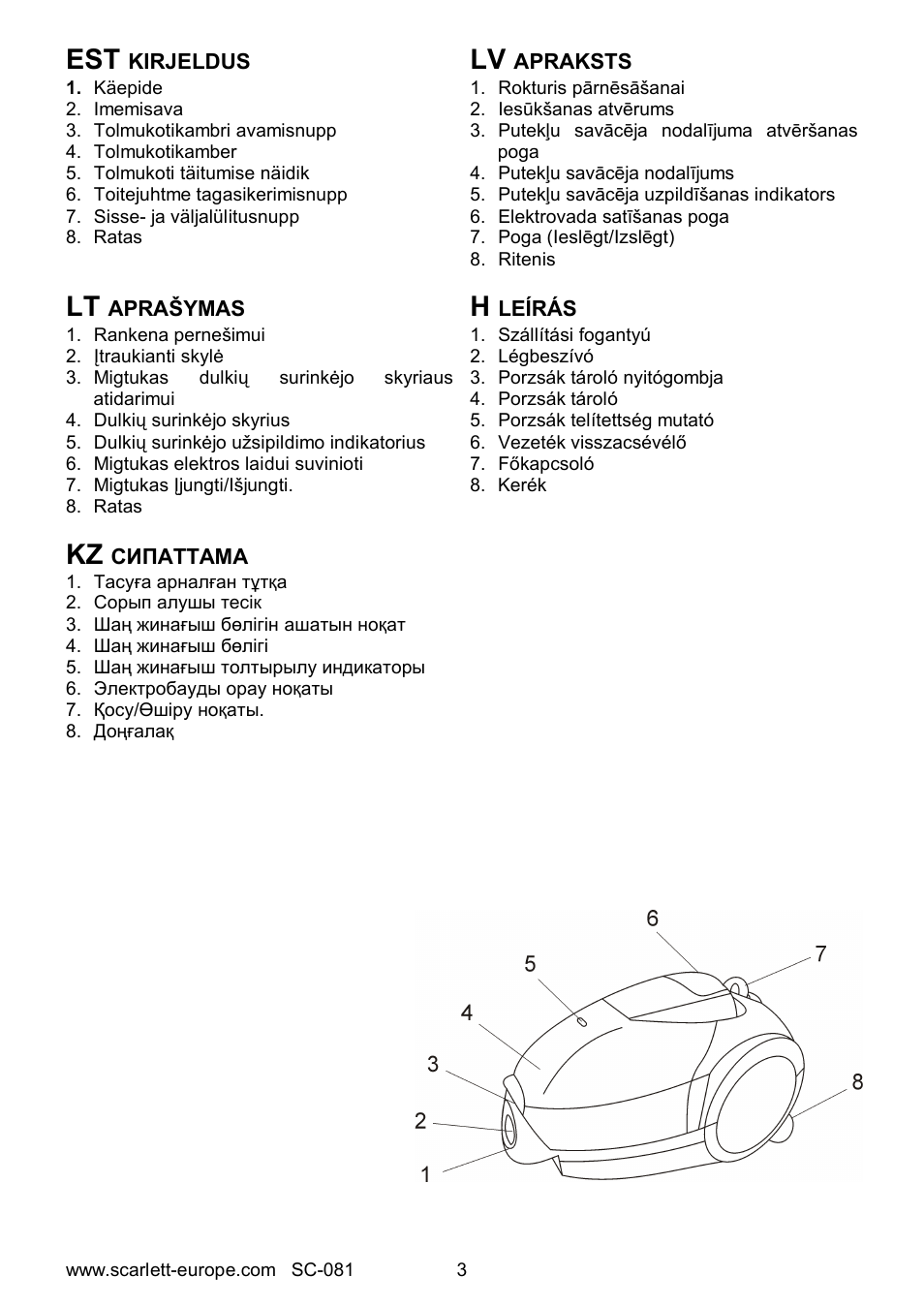 Scarlett SC-081 User Manual | Page 3 / 25