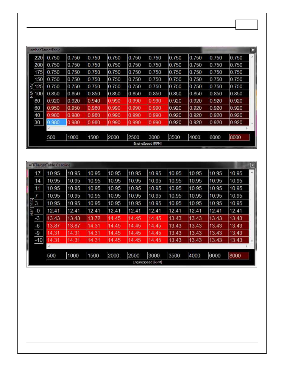 AEM 30-71XX Infinity EMS Quick Start Guide User Manual | Page 43 / 53