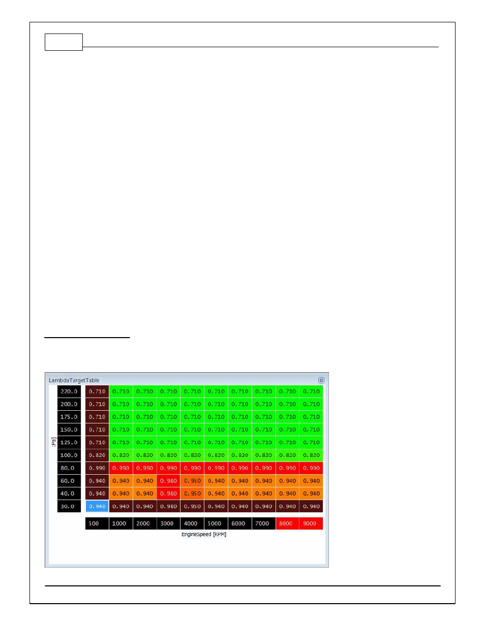 Target lambda | AEM 30-71XX Infinity EMS Quick Start Guide User Manual | Page 46 / 53