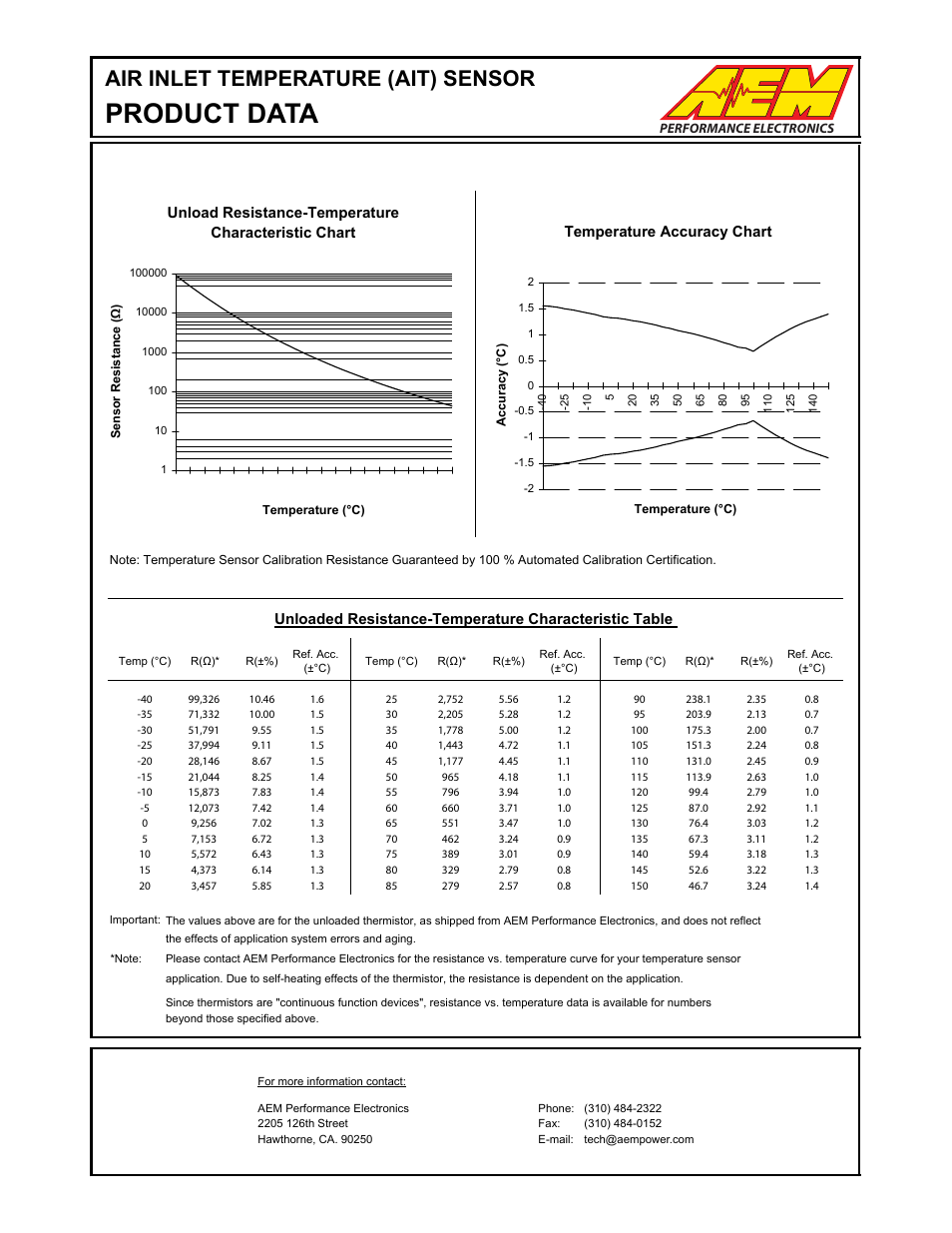 Product data, Air inlet temperature (ait) sensor | AEM 30-2010 Air Temp Sensor Kit User Manual | Page 2 / 2