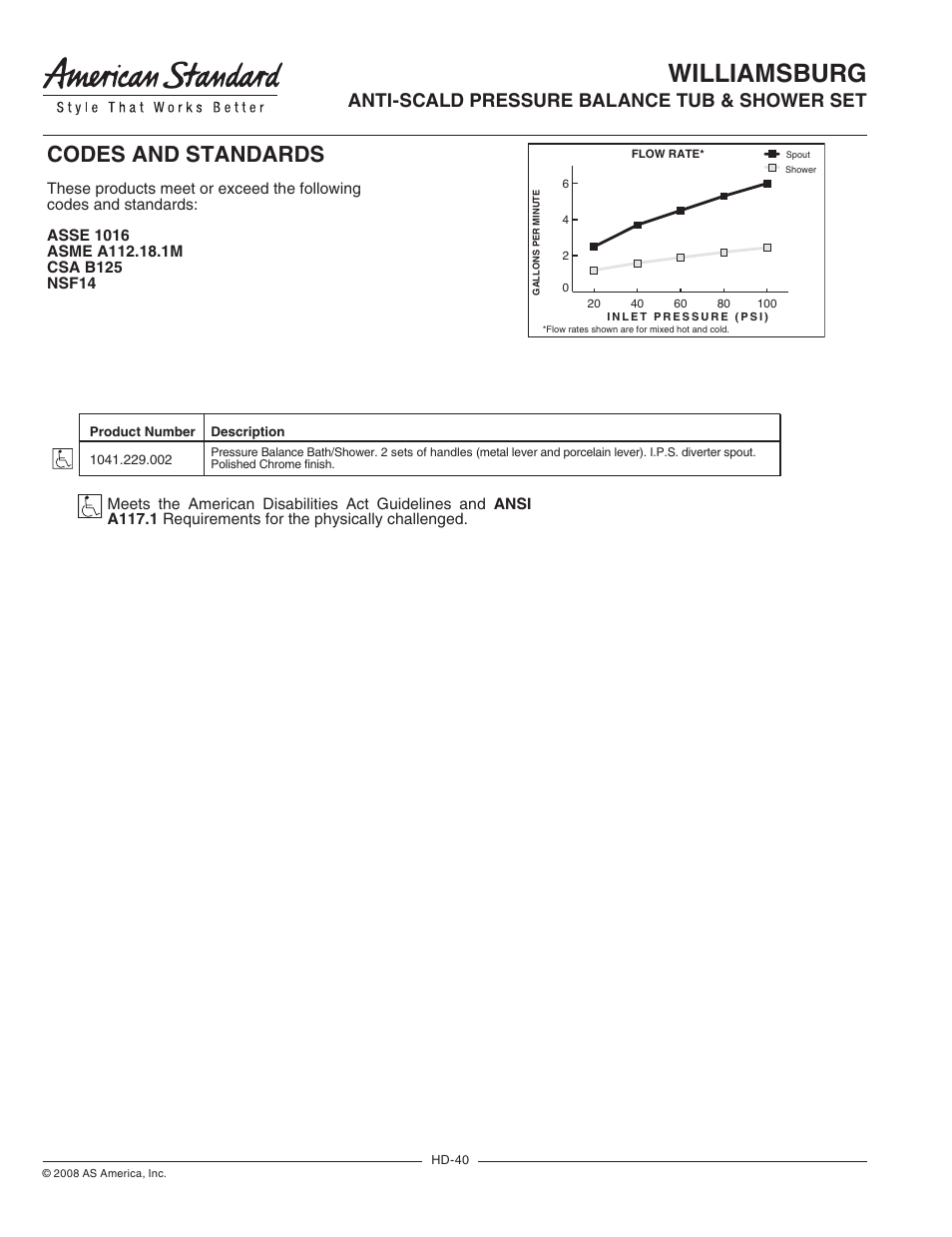 Retail spec sheets 40, Williamsburg, Codes and standards | Anti-scald pressure balance tub & shower set, Model number, Product features, Suggested specification, General description | American Standard Williamsburg 1041.229.002 User Manual | Page 2 / 2