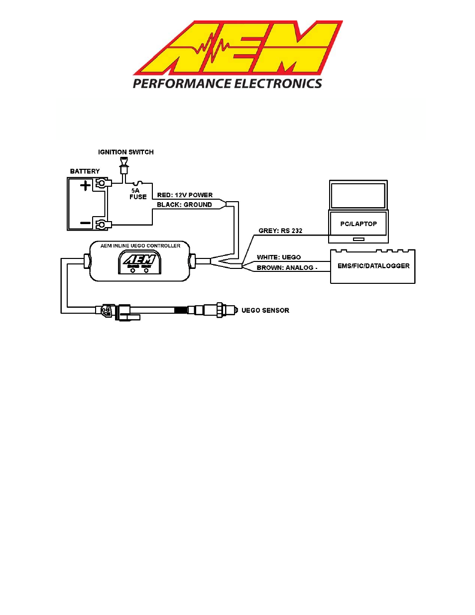 AEM 30-2310 Inline Wideband UEGO Controller User Manual | 8 pages
