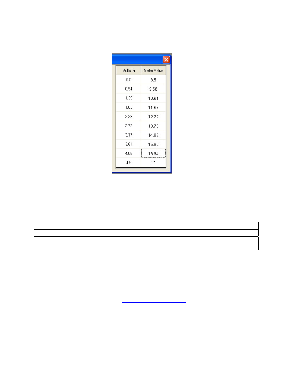 AEM 30-2310 Inline Wideband UEGO Controller User Manual | Page 6 / 8