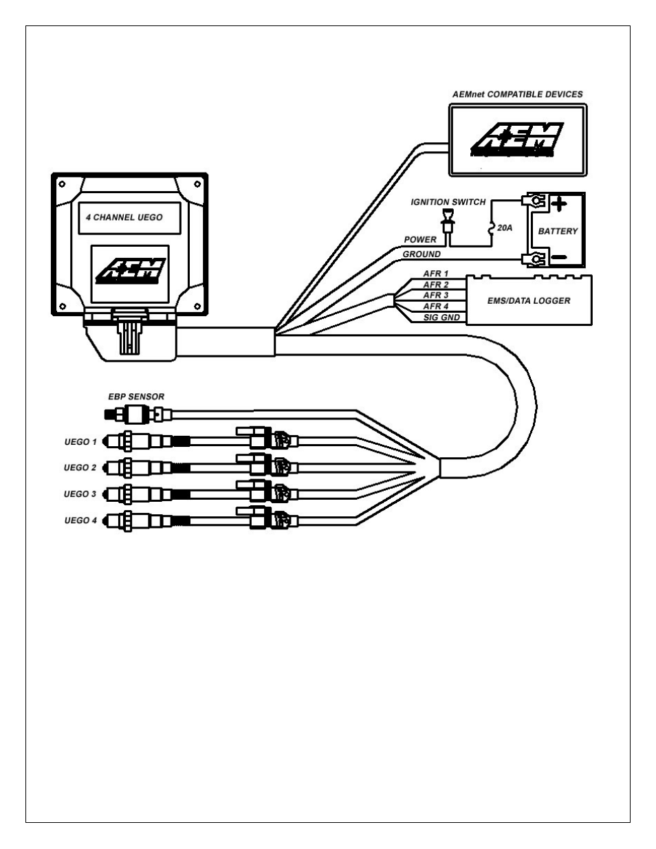 AEM 30-2340 4-Channel Wideband UEGO AFR Controller User Manual | Page 2 / 30