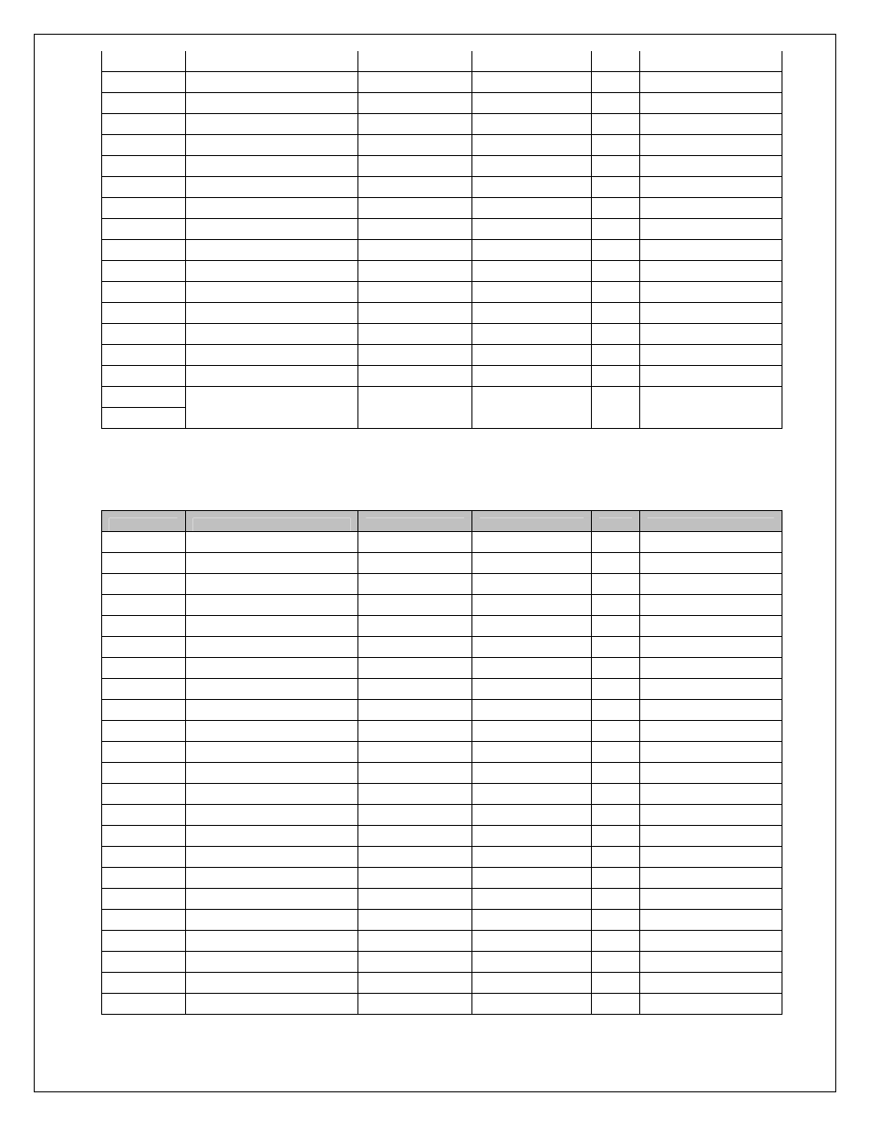 AEM 30-2340 4-Channel Wideband UEGO AFR Controller User Manual | Page 28 / 30