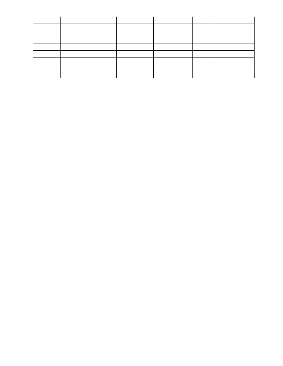 AEM 30-2340-N 4-Channel Wideband UEGO AFR Controller - For use with Nascar McLaren ECU User Manual | Page 27 / 28