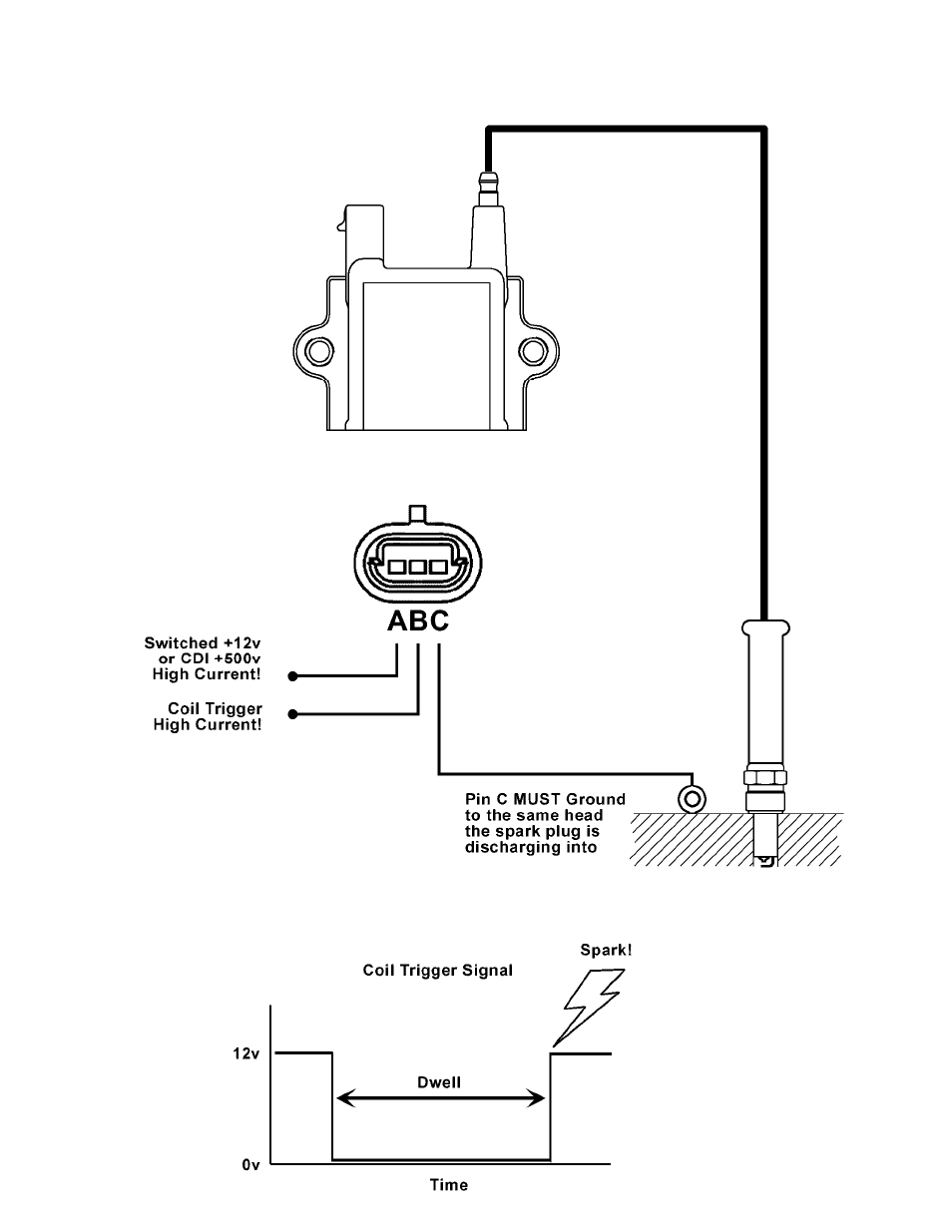 AEM 30-2852 High Output Inductive Coil User Manual | Page 2 / 4