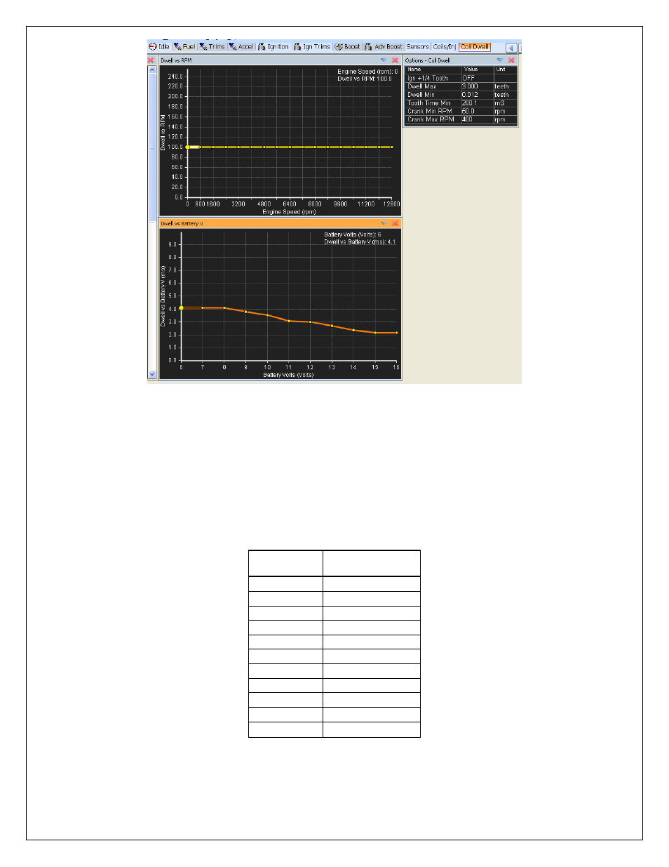 AEM 30-2860 Coil-On-Plug COP Conversion Kit User Manual | Page 11 / 22