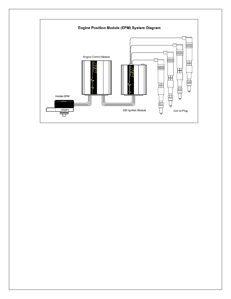 AEM 30-3255 Engine Position Module User Manual | Page 5 / 5