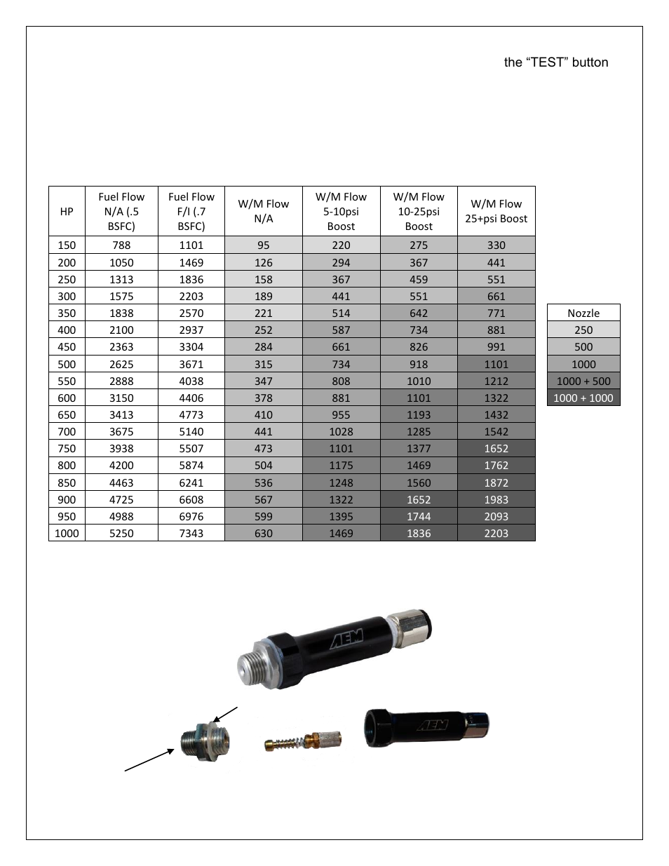 Nozzle selection and assembly | AEM 30-3301 V2 Water Methanol Injection Kit HD Controller User Manual | Page 10 / 19