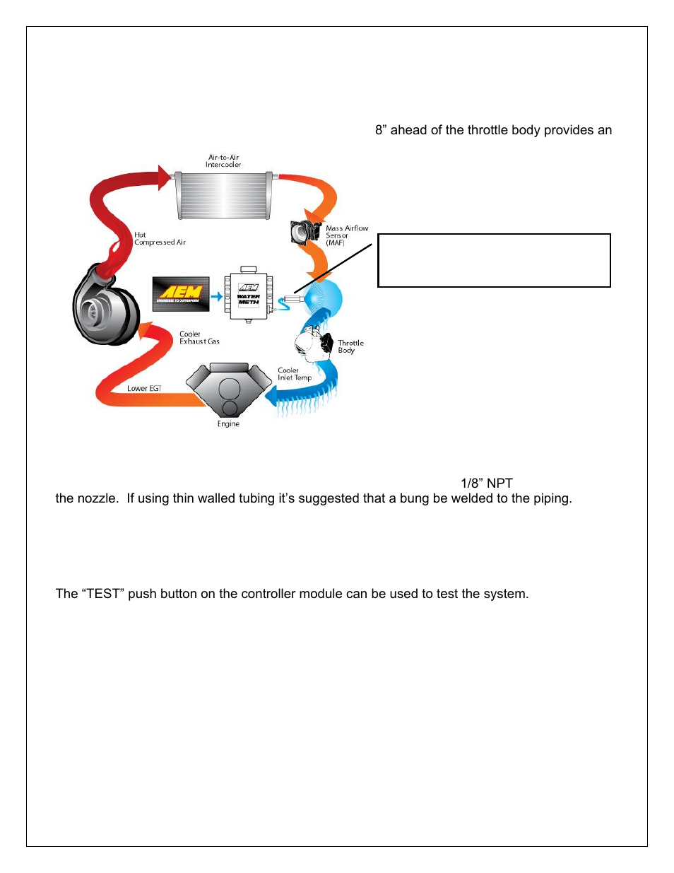 Nozzle mounting, Pump/system check, Fluid compatibility | AEM 30-3301 V2 Water Methanol Injection Kit HD Controller User Manual | Page 11 / 19
