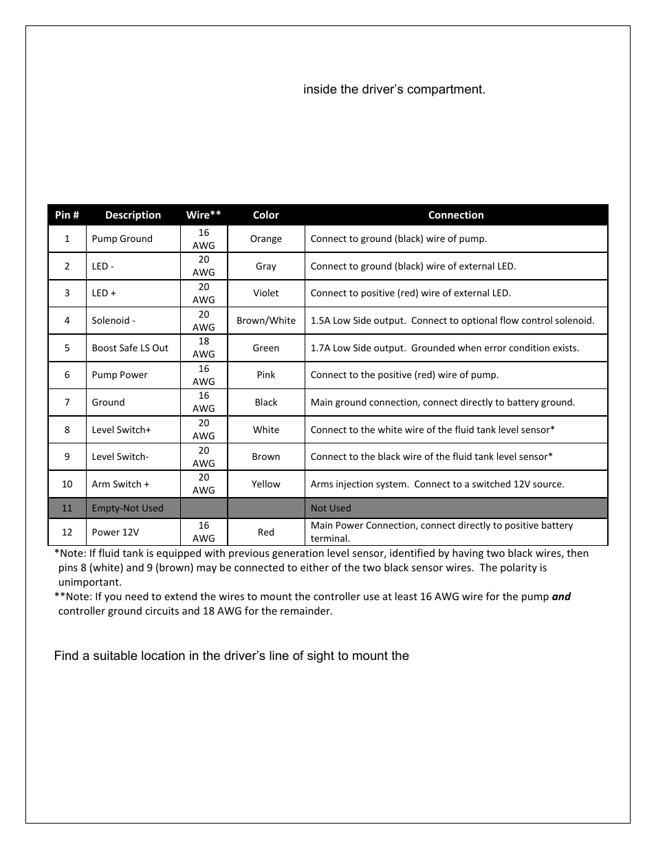 Controller install, Progressive controller installation, External led install | Boost pressure hose | AEM 30-3306 V2 Water Methanol HD Controller Kit User Manual | Page 4 / 6
