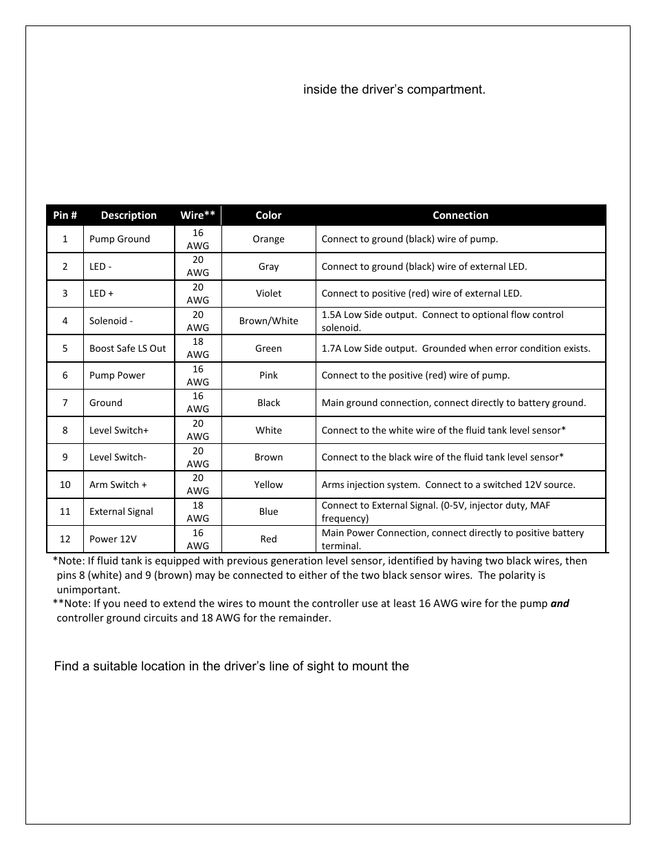 Controller install, Progressive controller installation, External led install | AEM 30-3305 V2 Water Methanol Multi Input Controller Kit User Manual | Page 4 / 11