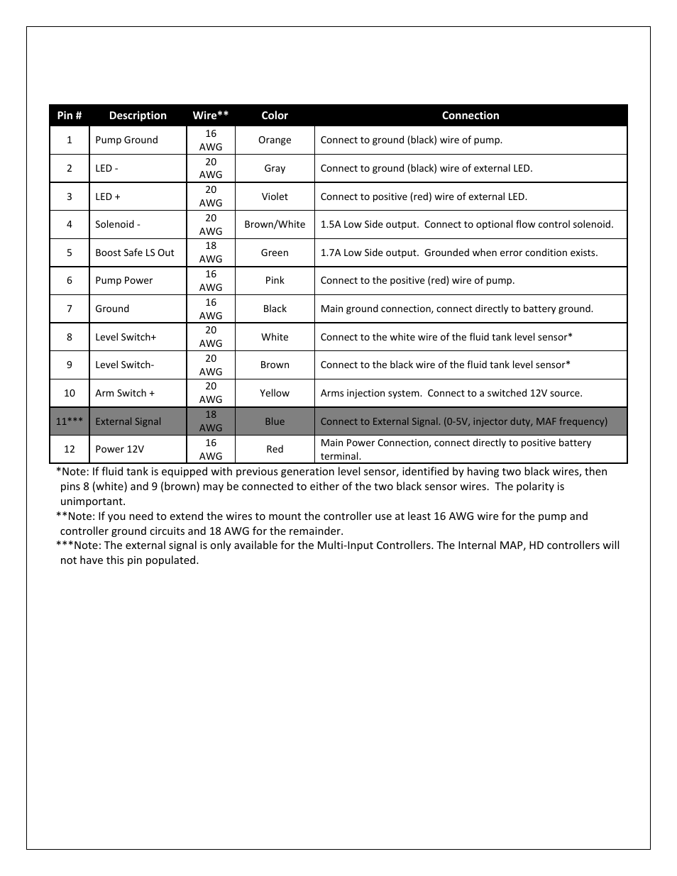 Pin installation | AEM 30-3322 V2 Water Methanol Conductive Fluid Level Sensor and Flying Lead Connector User Manual | Page 3 / 5