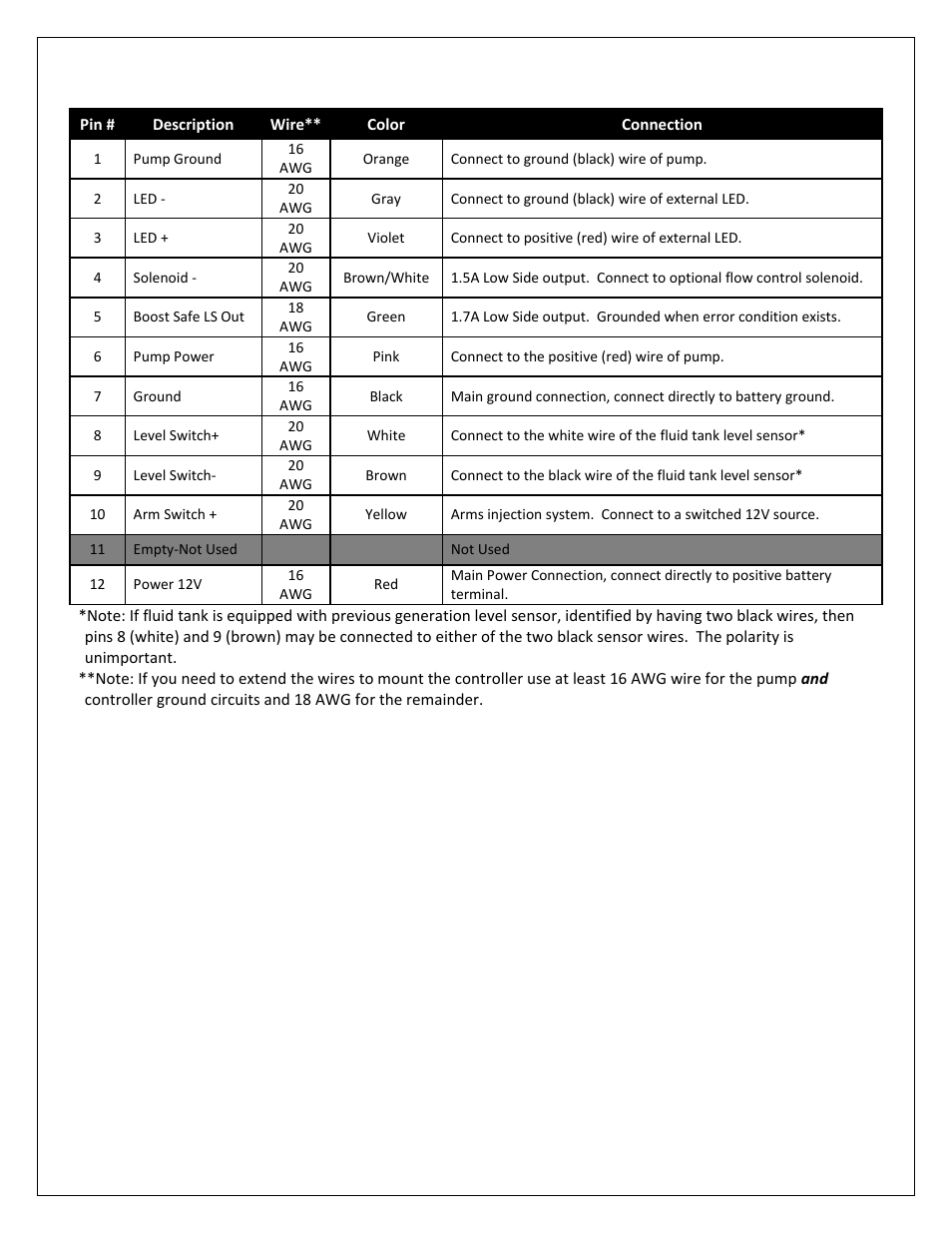 Pin installation | AEM 30-3323 Wiring Harness for V2 Controller with Internal MAP Sensor User Manual | Page 3 / 5