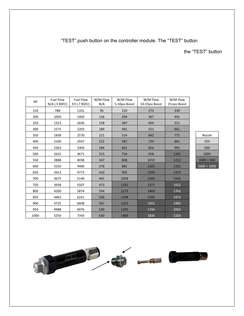 Pump/tank flush, Nozzle selection and assembly, Page 14 | AEM 30-3352 V2 Water Methanol Nozzle and Controller Kit Multi Input Controller User Manual | Page 14 / 23