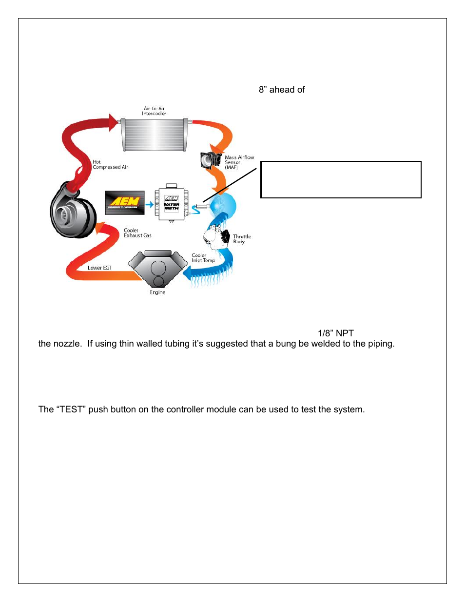 Nozzle mounting, Pump/system check, Fluid compatibility | AEM 30-3352 V2 Water Methanol Nozzle and Controller Kit Multi Input Controller User Manual | Page 15 / 23