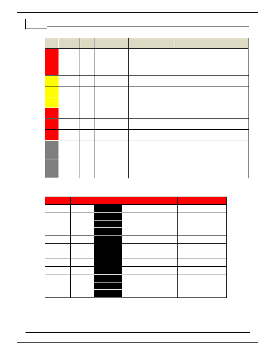Aux connector pinout | AEM 30-3502 Infinity Plug & Play Harnesses - Honda/Acura K-Series Engine User Manual | Page 10 / 13