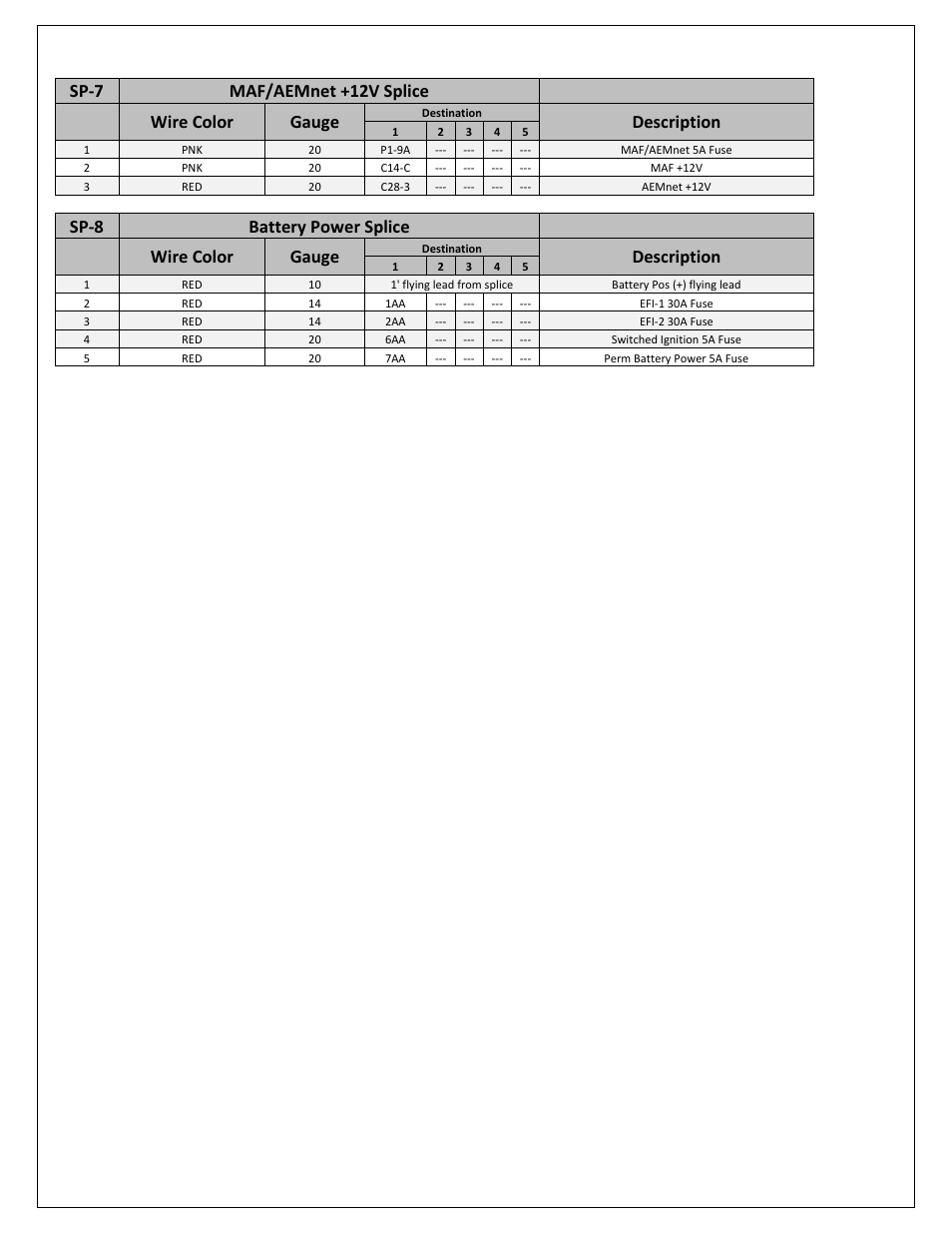 Sp-7 maf/aemnet +12v splice, Wire color gauge, Description | Sp-8 battery power splice | AEM 30-3532 GM LS 24x Engines Layover User Manual | Page 15 / 23