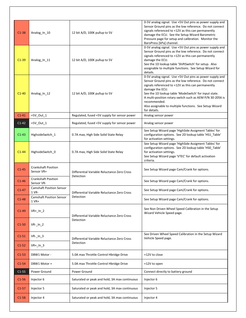 AEM 30-3532 GM LS 24x Engines Layover User Manual | Page 18 / 23