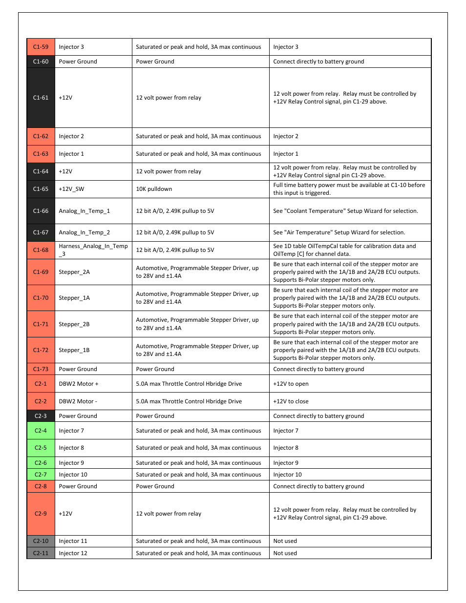 AEM 30-3532 GM LS 24x Engines Layover User Manual | Page 19 / 23
