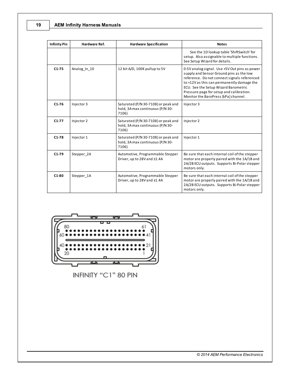 AEM 30-3705 Infinity-6/8h Mini-Harness User Manual | Page 22 / 24