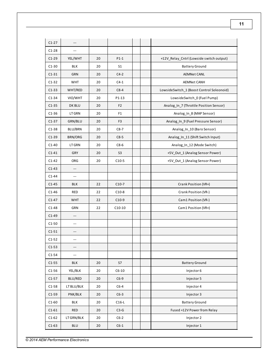AEM 30-3805 Universal V8 Core Harness User Manual | Page 11 / 35