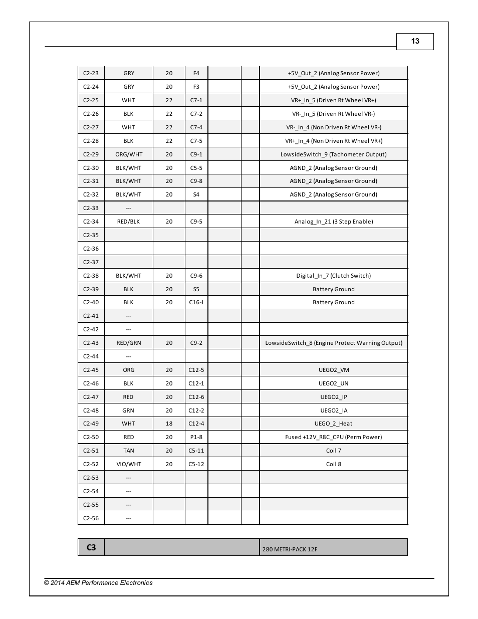 AEM 30-3805 Universal V8 Core Harness User Manual | Page 13 / 35