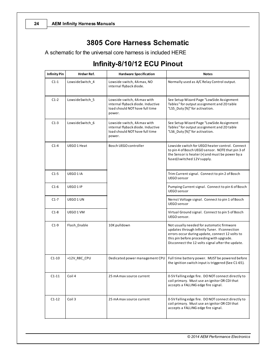3805 core harness schematic, Infinity-8/10/12 ecu pinout | AEM 30-3805 Universal V8 Core Harness User Manual | Page 24 / 35