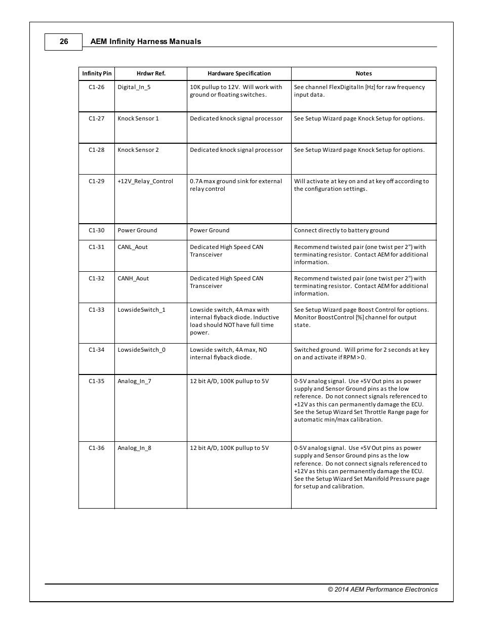 AEM 30-3805 Universal V8 Core Harness User Manual | Page 26 / 35