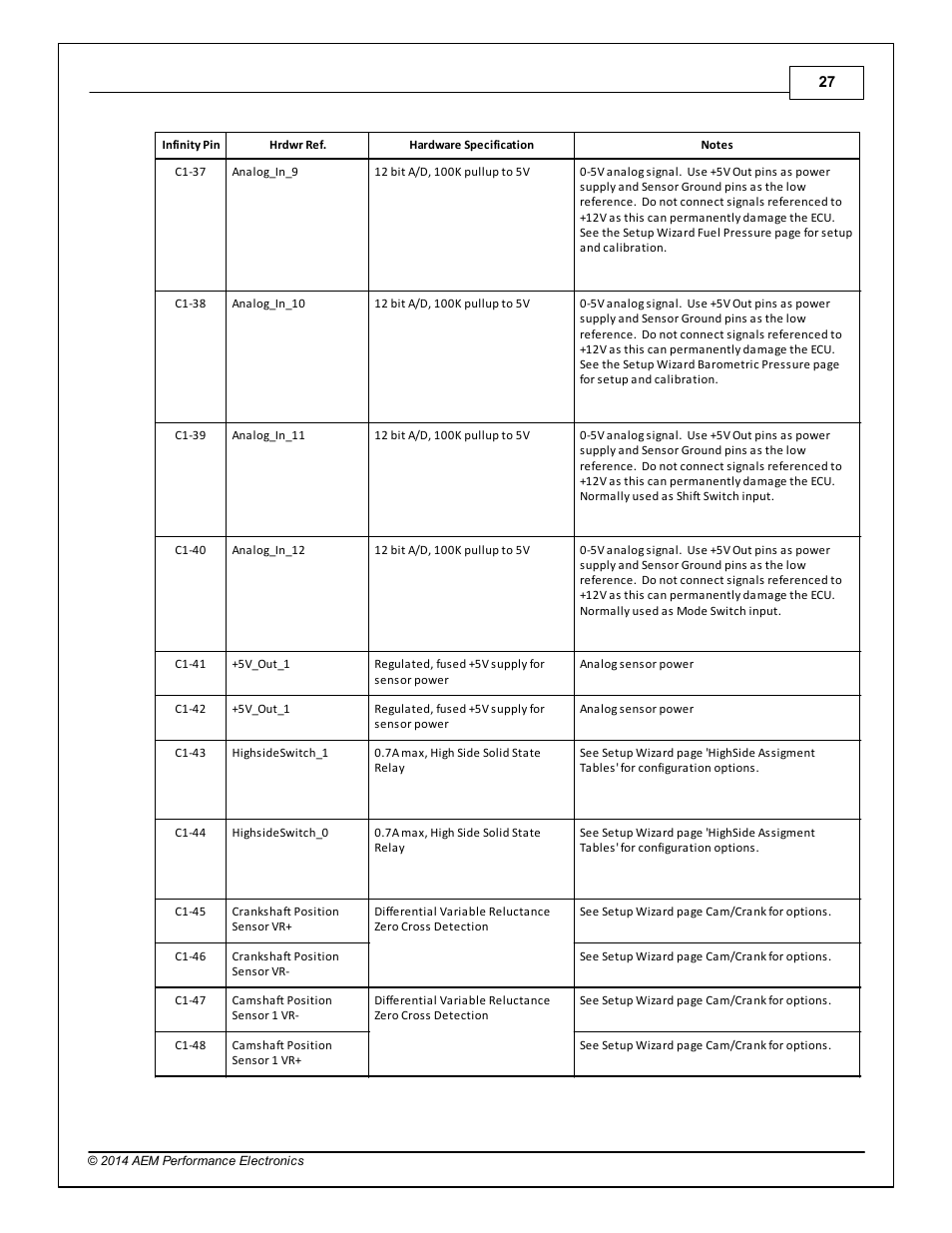 AEM 30-3805 Universal V8 Core Harness User Manual | Page 27 / 35