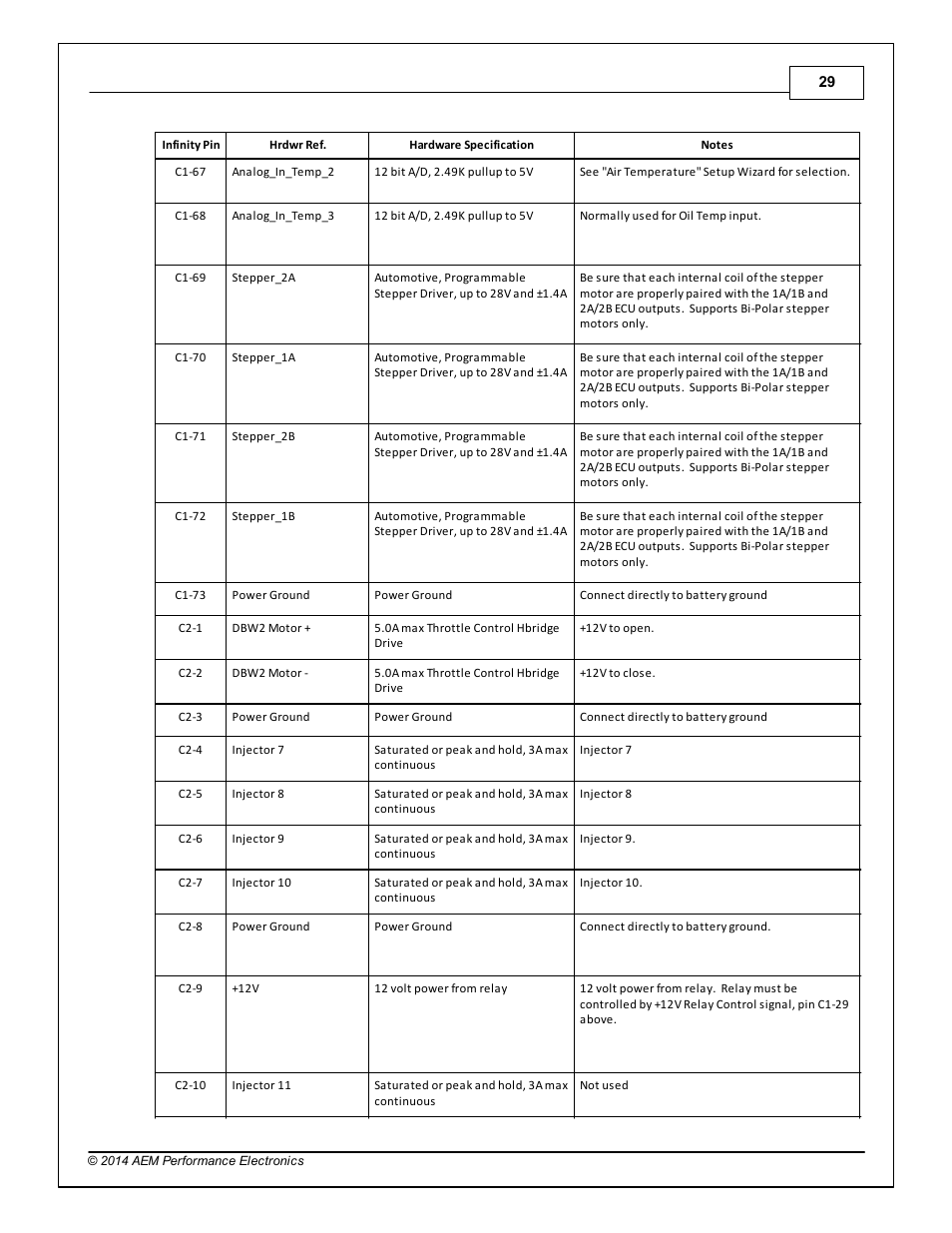 AEM 30-3805 Universal V8 Core Harness User Manual | Page 29 / 35