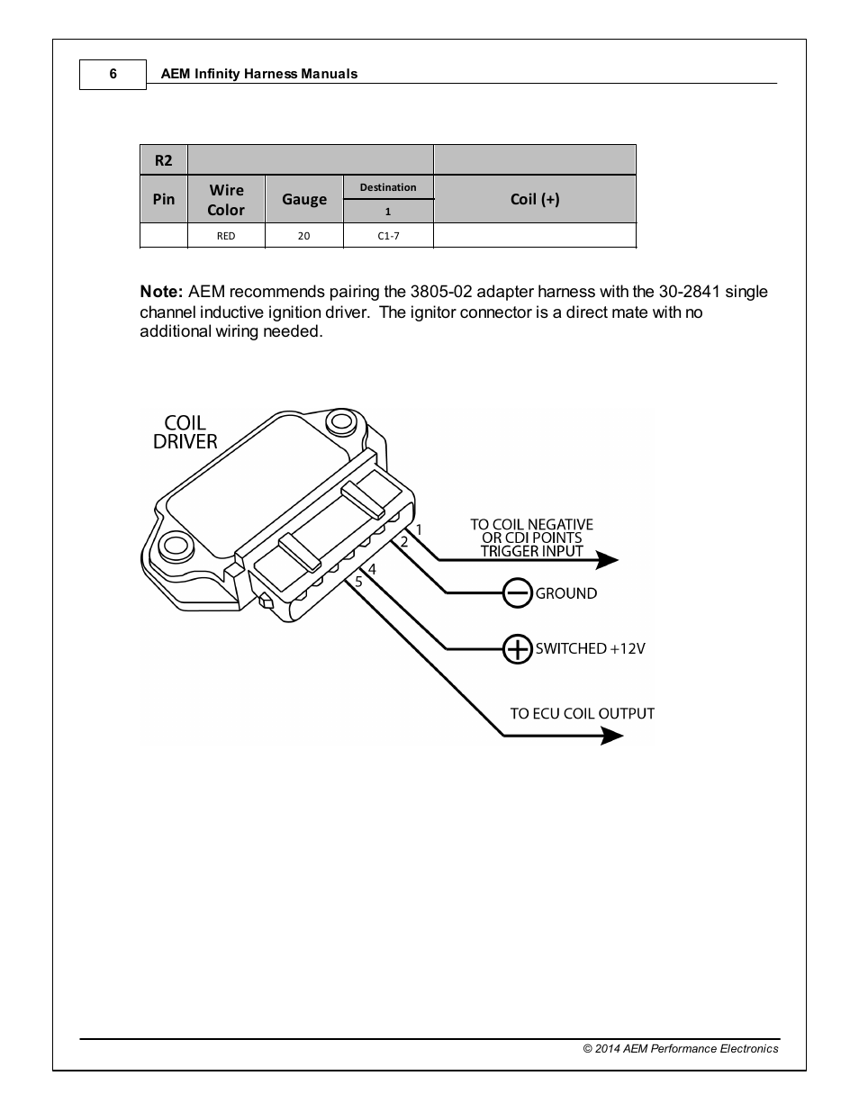 AEM 30-3805-02 Universal V8 Core Accessory Harness - Single Channel Ignition User Manual | Page 6 / 7