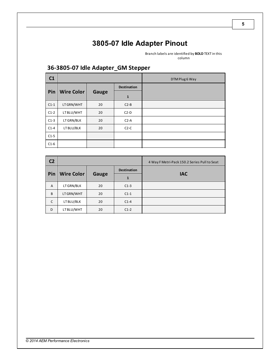 3805-07 idle adapter pinout, Pin wire color gauge | AEM 30-3805-07 Universal V8 Core Accessory Harness - GM Idle Stepper Motor User Manual | Page 5 / 6