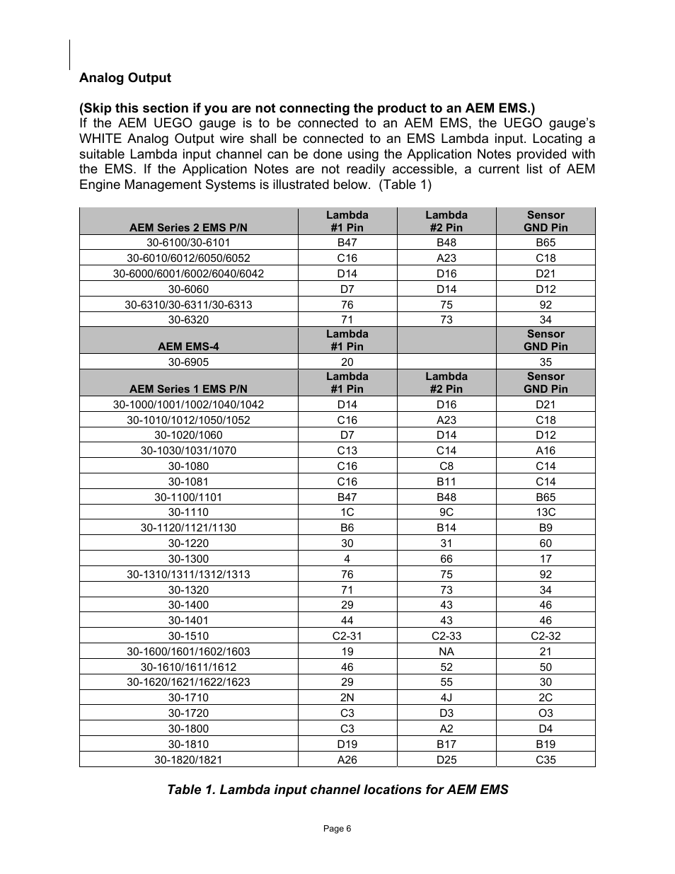 AEM 30-4110 Digital Wideband UEGO Gauge User Manual | Page 6 / 14