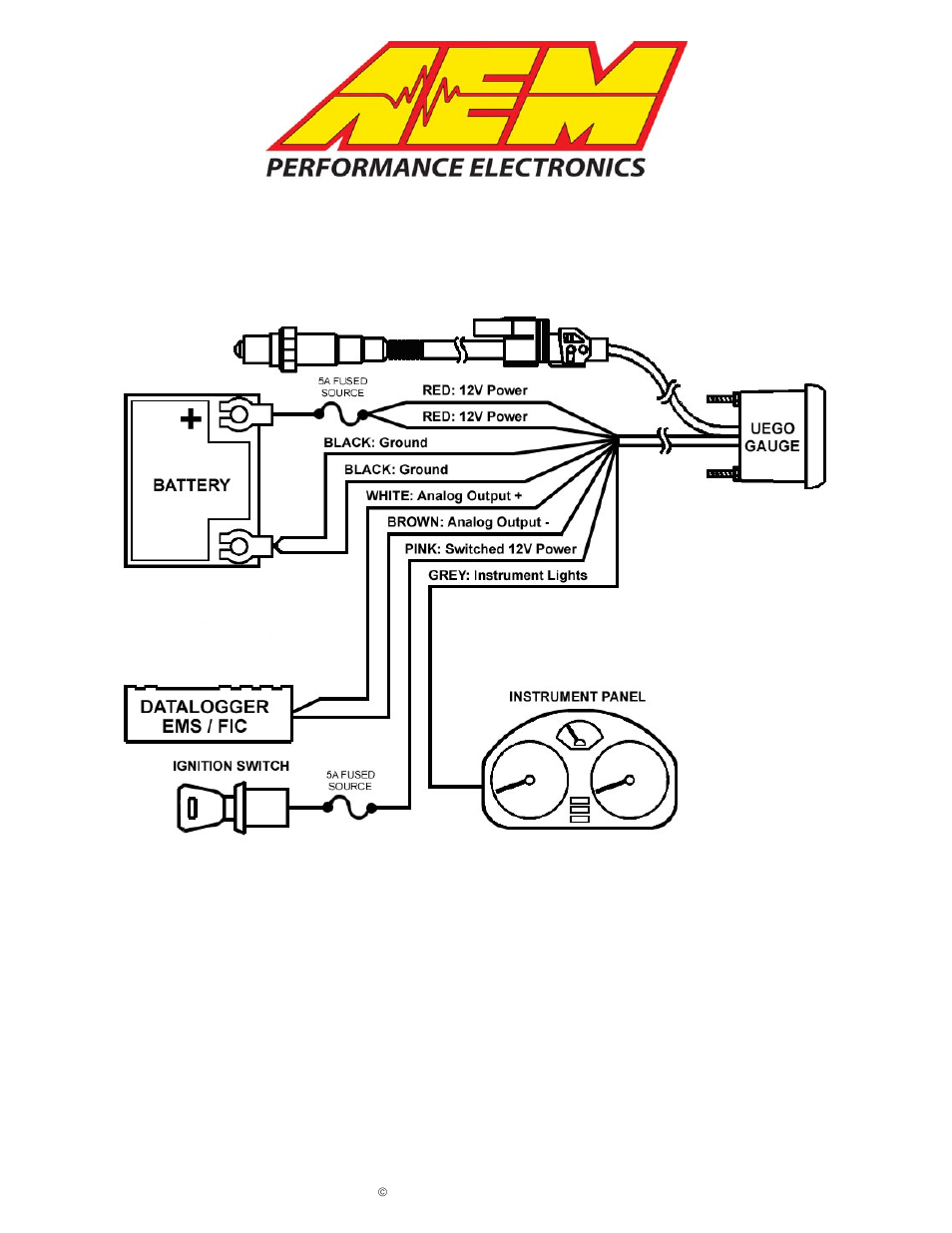 AEM 30-5130 Analog Wideband UEGO Gauge Gasoline AFR User Manual | 8 pages