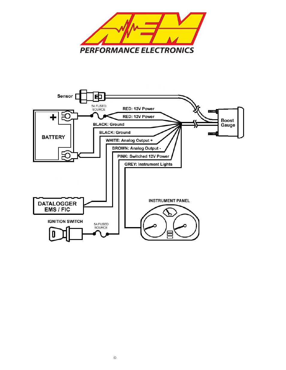 AEM 30-5132M Analog Boost Metric Gauge User Manual | 7 pages