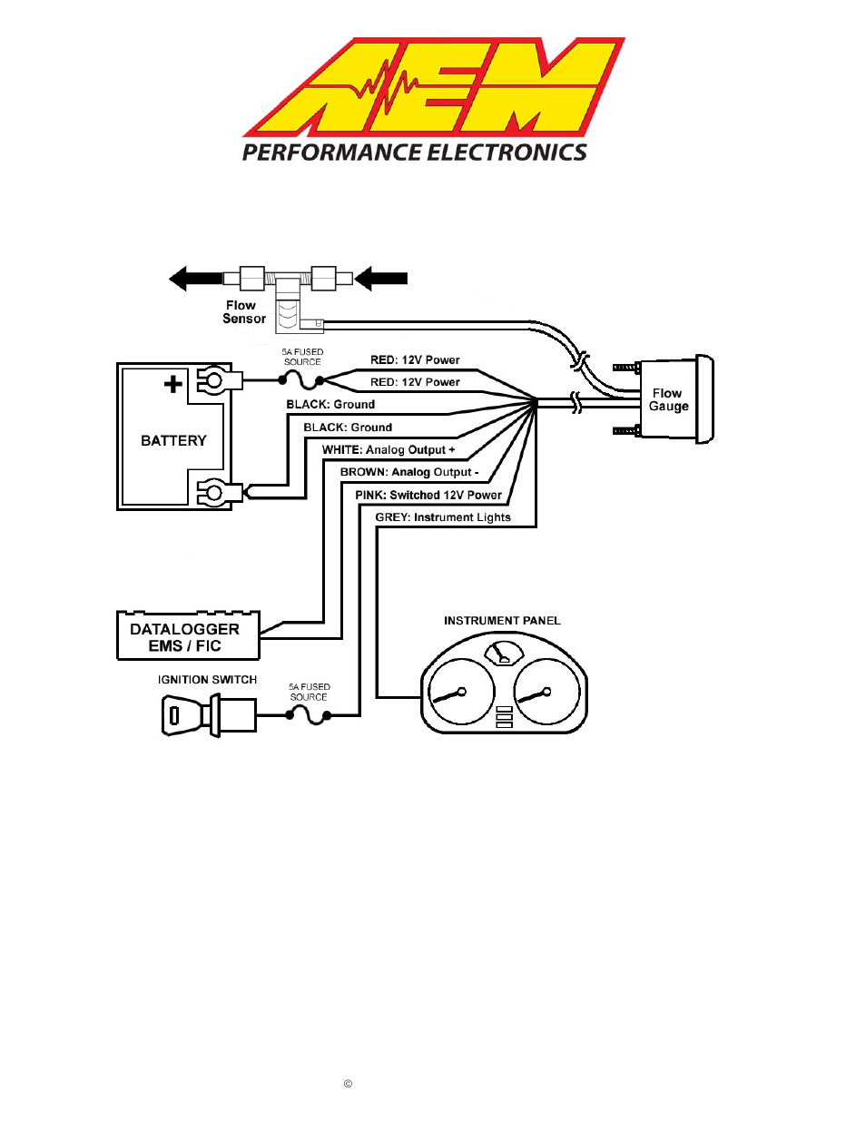 AEM 30-5142 Analog H2O Flow Gauge User Manual | 7 pages