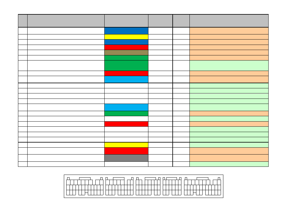 Connector a, Connector b, Connector c | Connector d, Connector e, Page 13 of 17 | AEM 30-6030 Series 2 Plug & Play EMS User Manual | Page 13 / 17