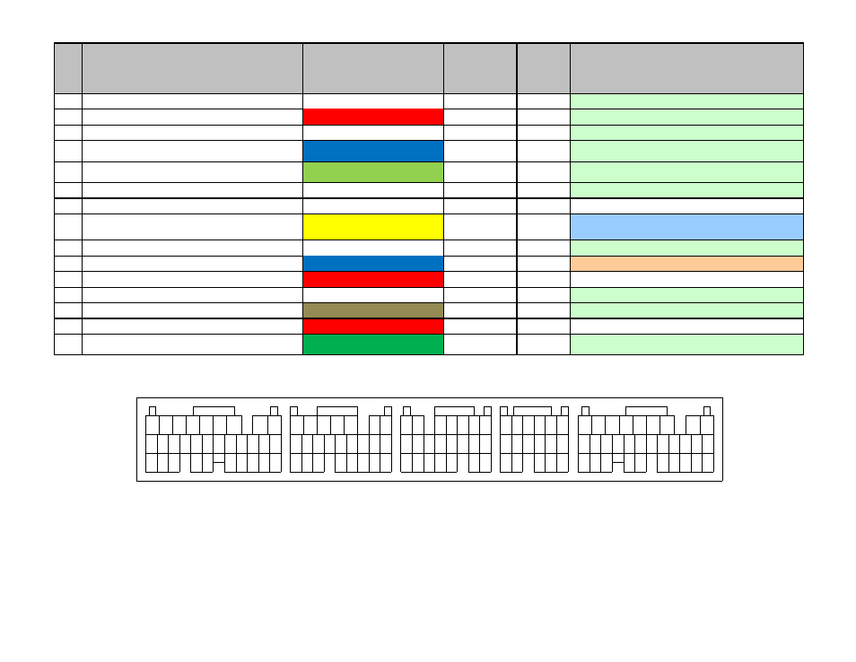 Connector a, Connector b, Connector c | Connector d, Connector e, Page 16 of 17 | AEM 30-6030 Series 2 Plug & Play EMS User Manual | Page 16 / 17