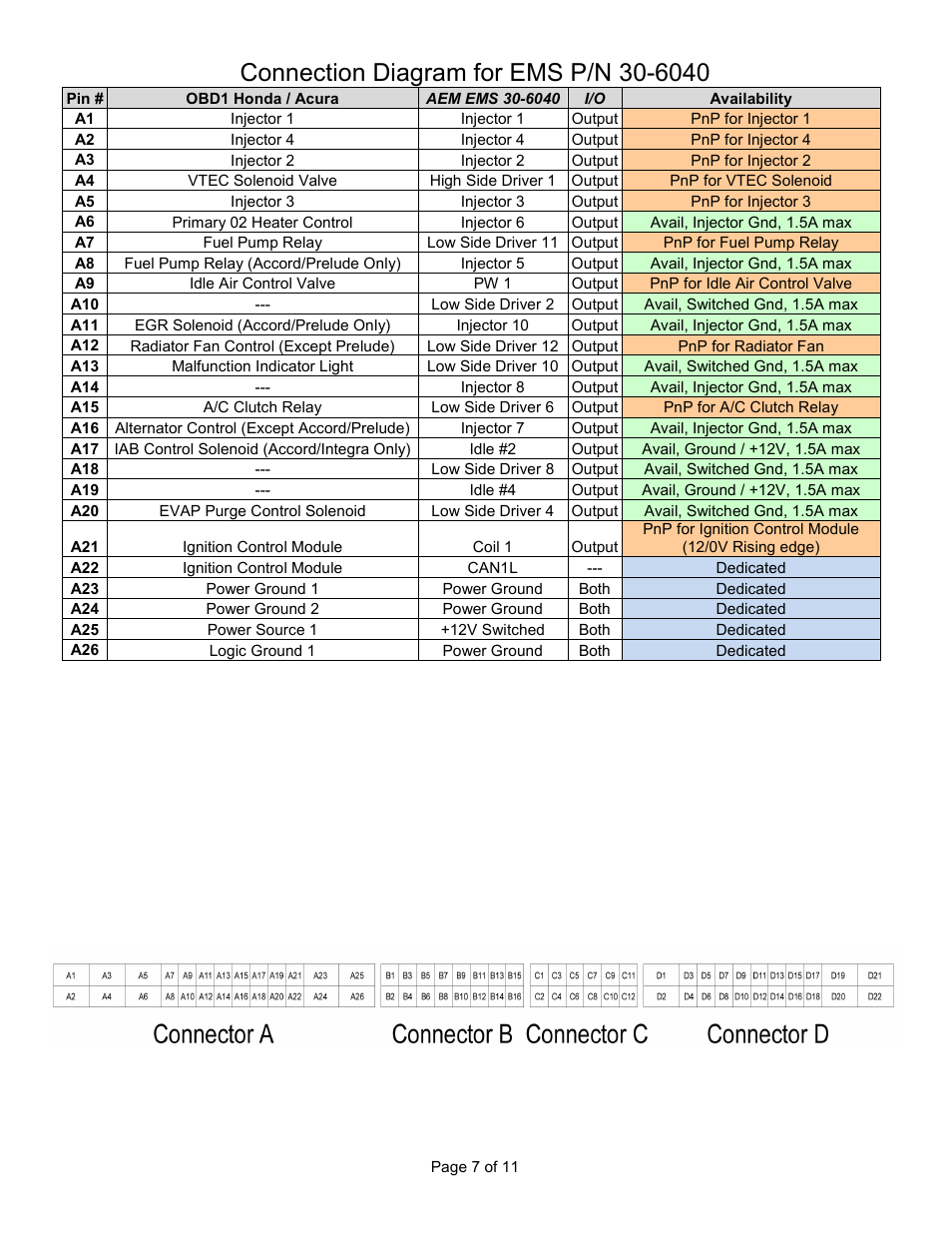 AEM 30-6040 Series 2 Plug & Play EMS User Manual | Page 7 / 11