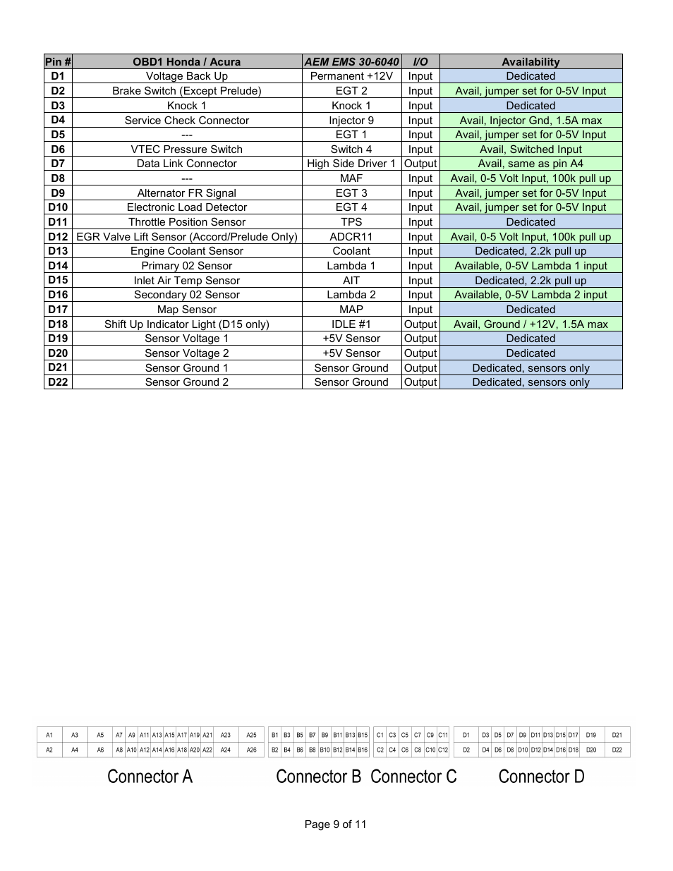 AEM 30-6040 Series 2 Plug & Play EMS User Manual | Page 9 / 11