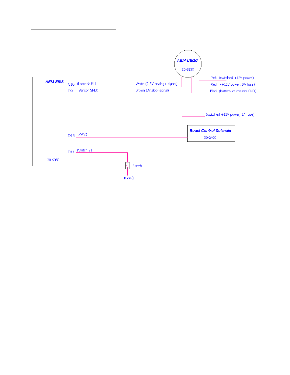 AEM 30-6050 Series 2 Plug & Play EMS User Manual | Page 7 / 13