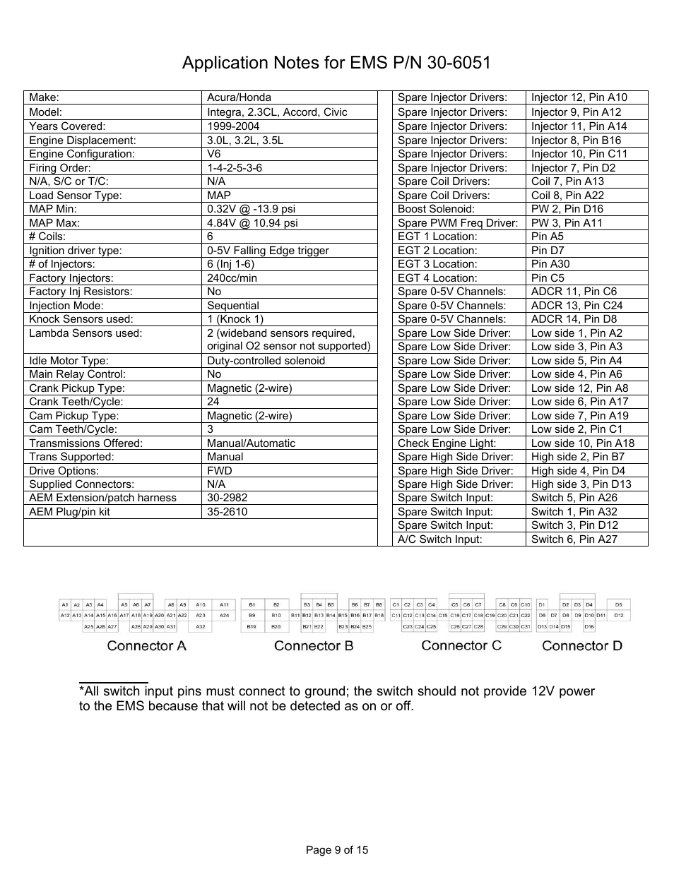 Wire view of aem ems | AEM 30-6051 Series 2 Plug & Play EMS User Manual | Page 9 / 15