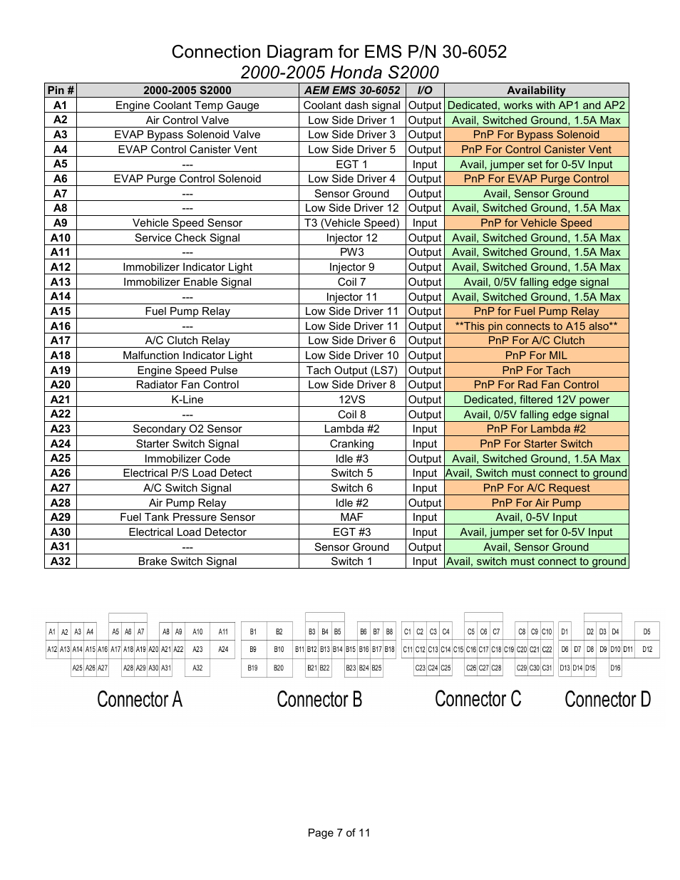 AEM 30-6052 Series 2 Plug & Play EMS User Manual | Page 7 / 11