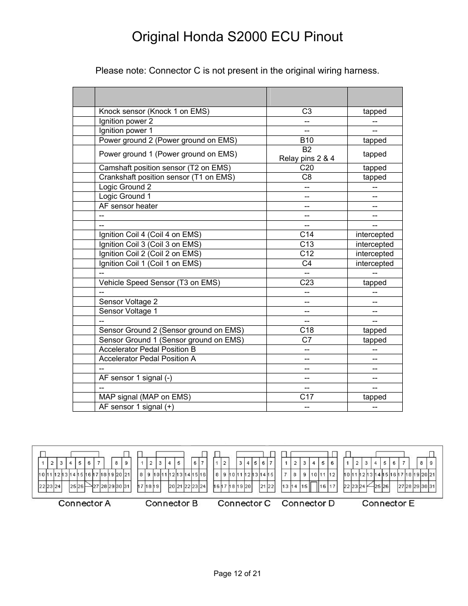 Original honda s2000 ecu pinout | AEM 30-6053 Series 2 Plug & Play EMS User Manual | Page 12 / 21