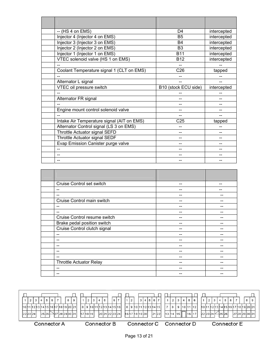 AEM 30-6053 Series 2 Plug & Play EMS User Manual | Page 13 / 21