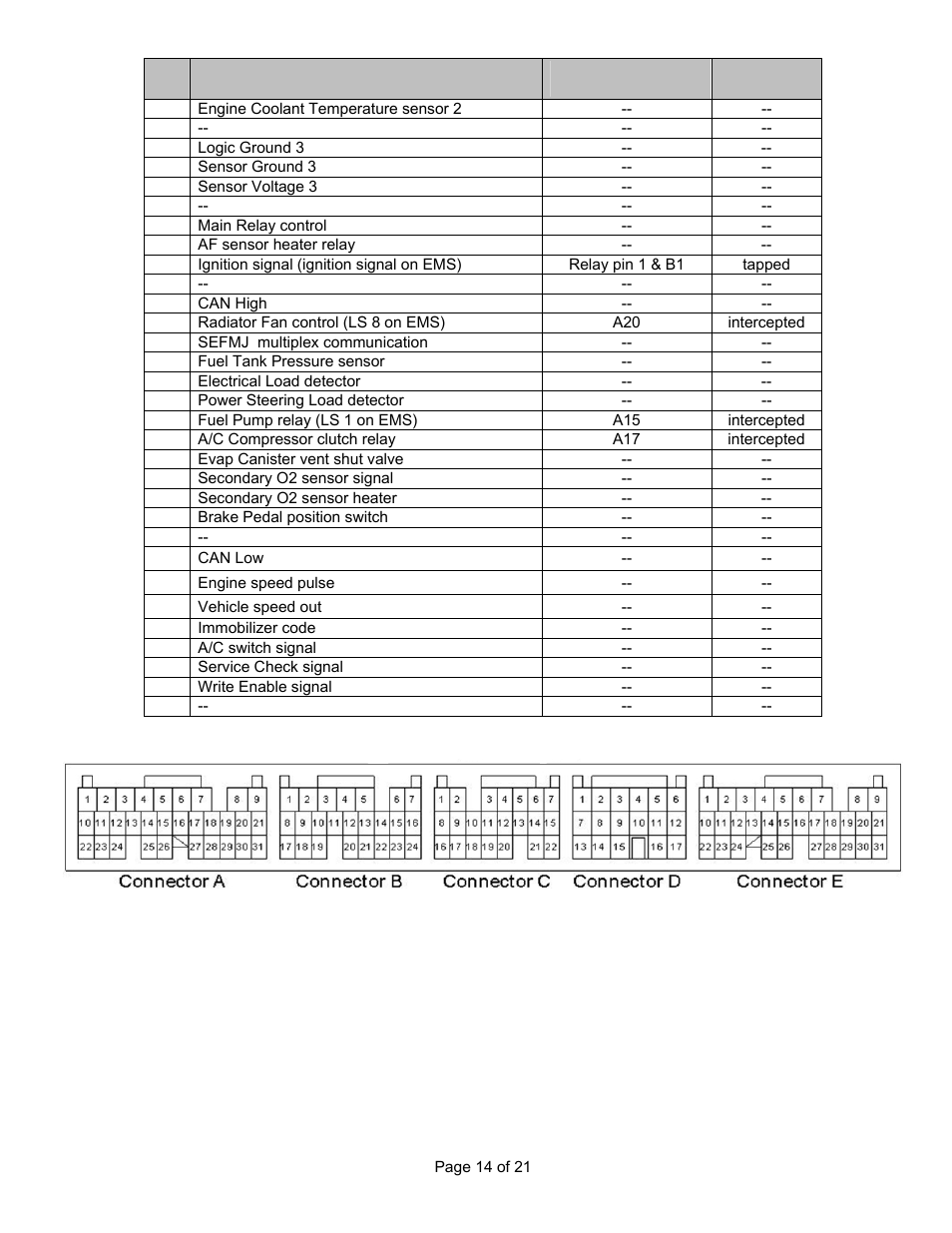 AEM 30-6053 Series 2 Plug & Play EMS User Manual | Page 14 / 21